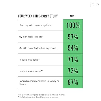 The Jolie Filtered SHOWERHEAD with Shower Water Filter